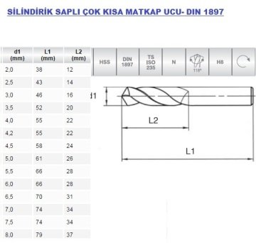 MTE 5.0 mm Çok Kısa Matkap Ucu - HSS (10'Lu Paket)