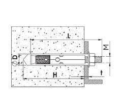M10*110 Gömlekli Çelik Dübel