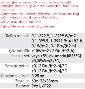 Mastech SM 206 Güneş Enerjisi Ölçüm Cihazı