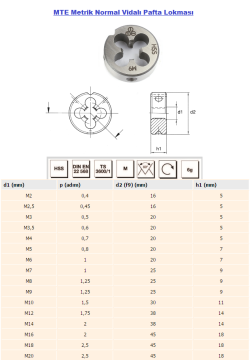 MTE 223/B-M16 Metrik Normal Vidalı Pafta Lokması- HSS