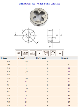 MTE 223/B-M14x1,25 Metrik İnce Vidalı Pafta Lokması- HSS