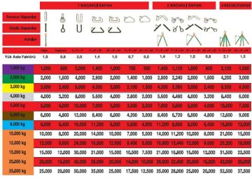 Polyester Sapan 20 Ton