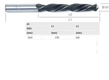 EVAR 16.0mm Silindirik Saplı Matkap Ucu-HSS