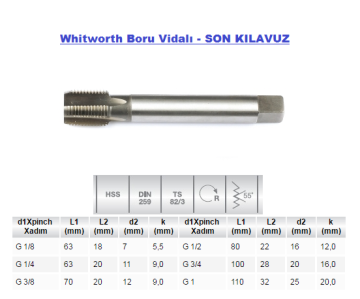 MTE 5157/C-G3/4'' Whitworth Boru Vidalı - SON KILAVUZ