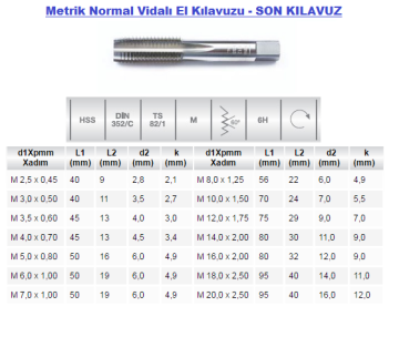 EVAR 352/C-M3 Metrik Normal Vidalı El Kılavuzu SON KILAVUZ