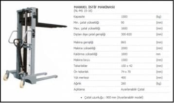 Netlift 1,5 Ton 160cm İstif Makinası NL MS 15-16 (Çatal Ayarlı)