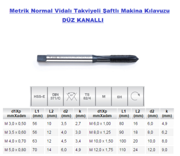 EVAR 371/C-M10 Metrik Normal Vidalı Takviyeli Şaftlı Makina Kılavuzu - DÜZ KANALLI