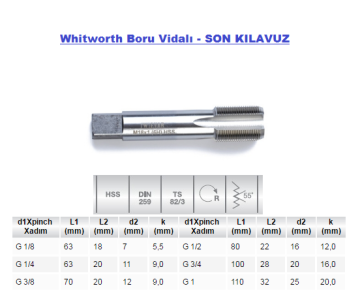 EVAR 5157/C-G1/8'' Whitworth Boru Vidalı - SON KILAVUZ