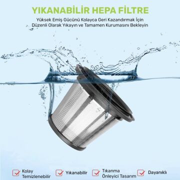 KOBB KBV20F 12V/Şarjlı Hibrit Araç Süpürgesi İçin Yedek HEPA+Çelik Filtre