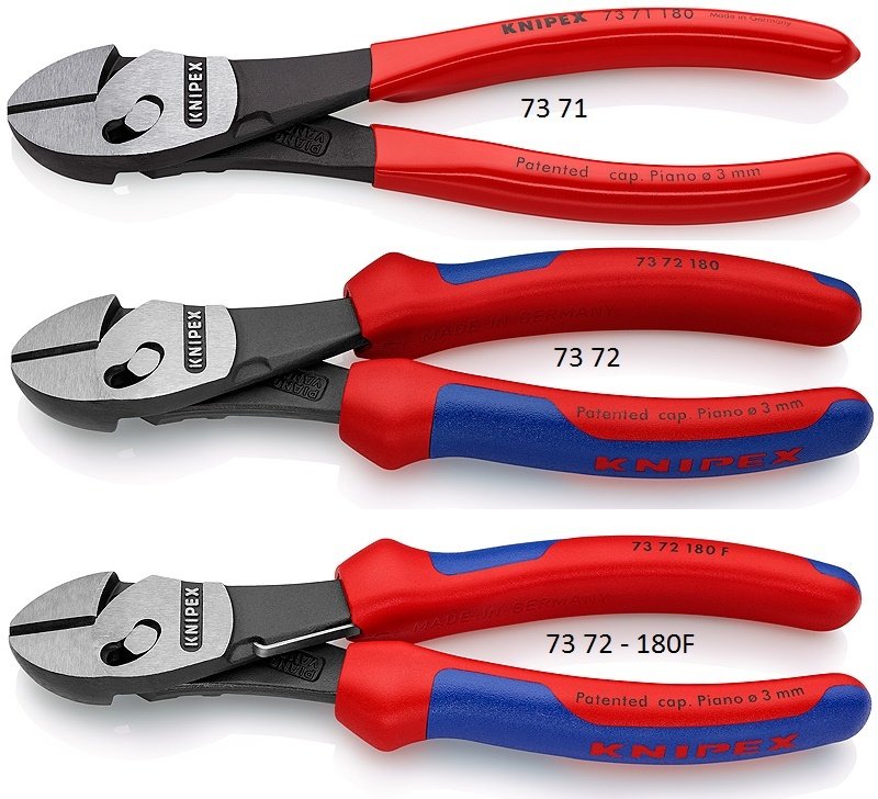 Knipex 73 TwinForce Yan Keski