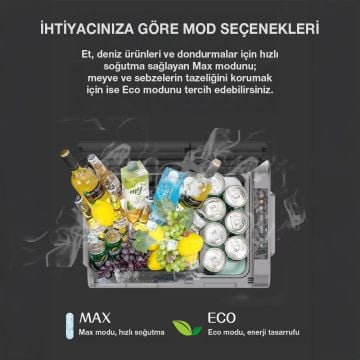 Coolist CLK65W 12/24Volt 220Volt 65 Litre Çift Bölmeli Tekerlekli Outdoor Kompresörlü Oto Buzdolabı/Dondurucu